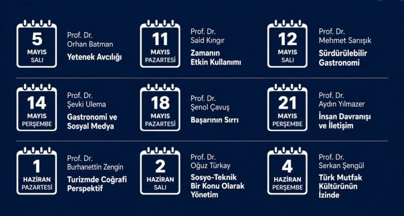 SUBÜ Turizm Fakültesi'nden Sakarya Halkına Açık Bilim Kafe Dersleri Başlıyor